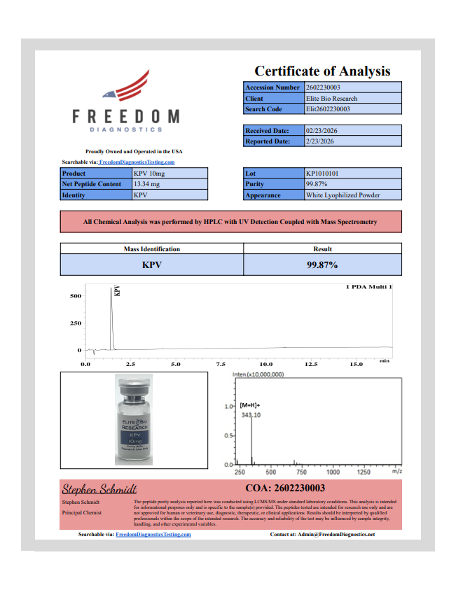 Certificate of Analysis for KPV 10mg